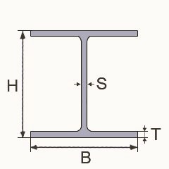 HEA