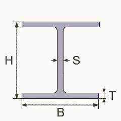 HEB