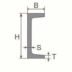 UPN (ΠΙ)